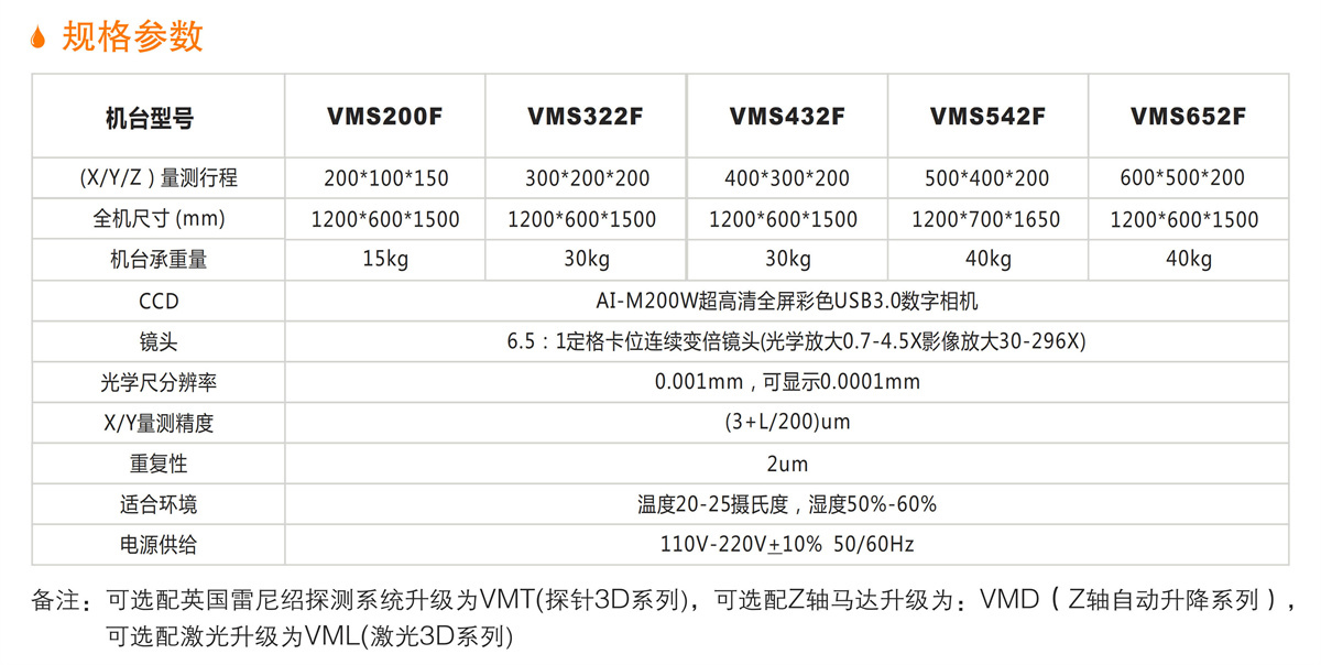 VMS-F影像測(cè)量?jī)x 詳情.jpg