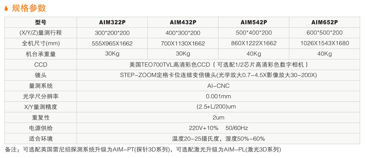 AIM-P高端全自動(dòng)影像測量儀 詳情.jpg