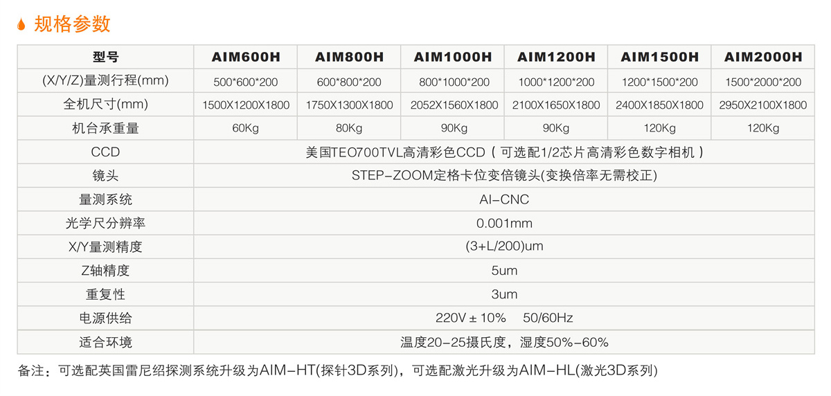 AIM-H大量程全自動影像測量儀 詳情.jpg